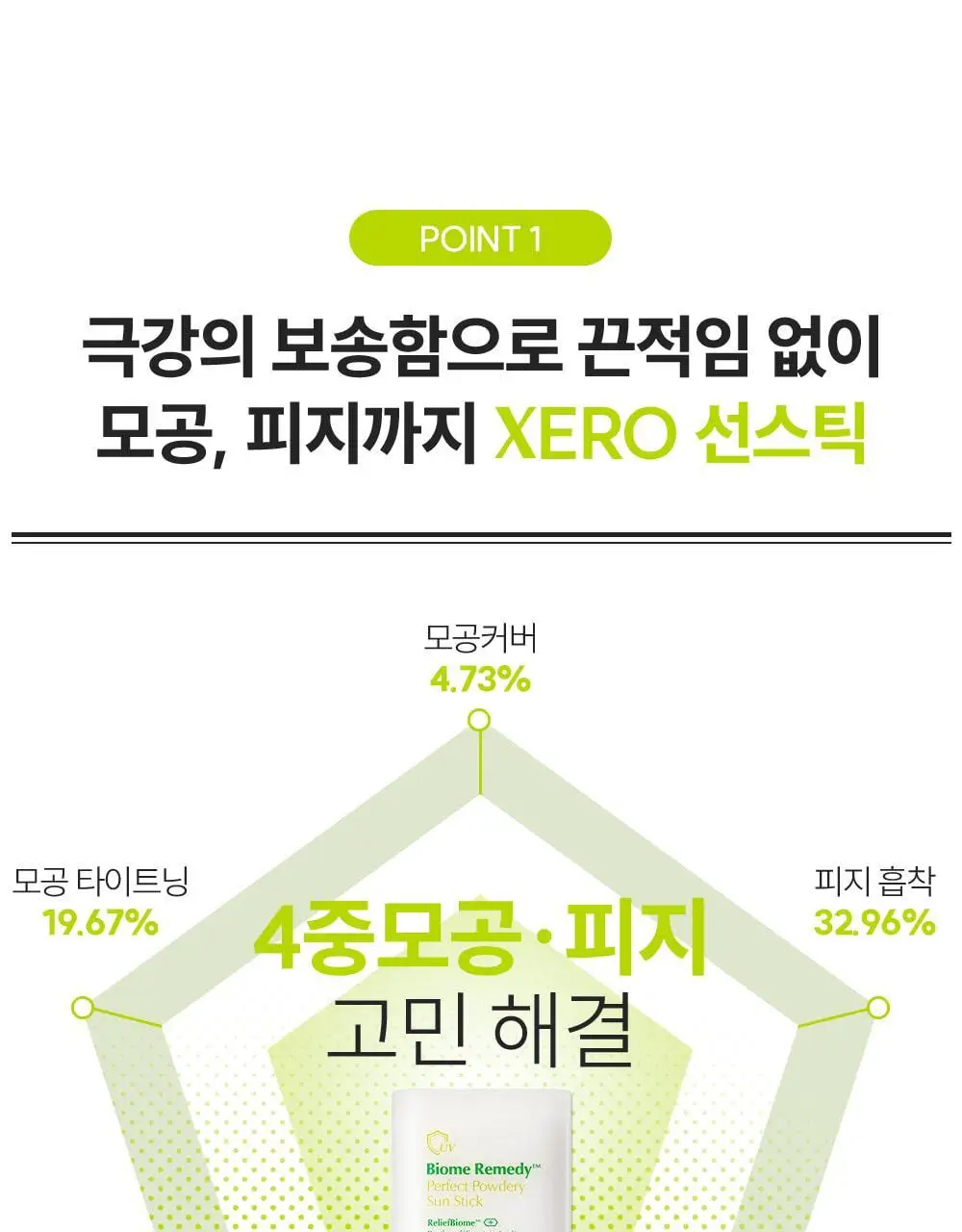 [UIQXRIIZE 포토카드 증정]유이크 바이옴 레미디 퍼펙트 보송 선스틱 18g 상세페이지 12